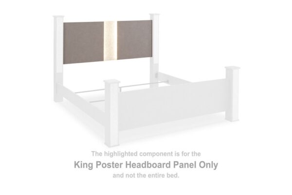 Surancha Gray King Poster Headboard Panel - Image 2